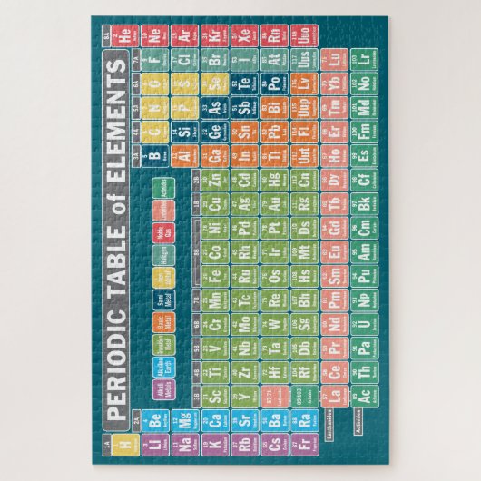 Puzzle Tableau périodique des éléments (Vertical)