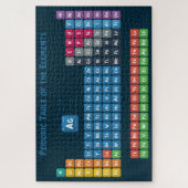 Puzzle Tableau périodique des éléments 2 (Vertical)