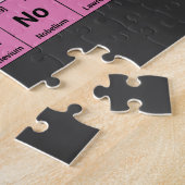 Puzzle Tableau périodique des éléments en Noir (Côté)