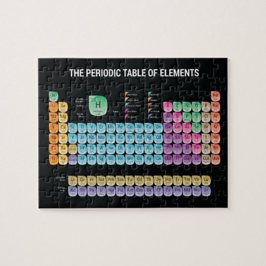 Puzzle Tableau périodique des éléments lancer l'oreiller (Horizontal)