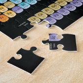 Puzzle Tableau périodique des éléments lancer l'oreiller (Côté)