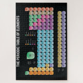 Puzzle Tableau périodique des éléments lancer l'oreiller (Vertical)