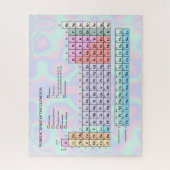 Puzzle Tableau périodique des éléments, pastel iridescent (Vertical)