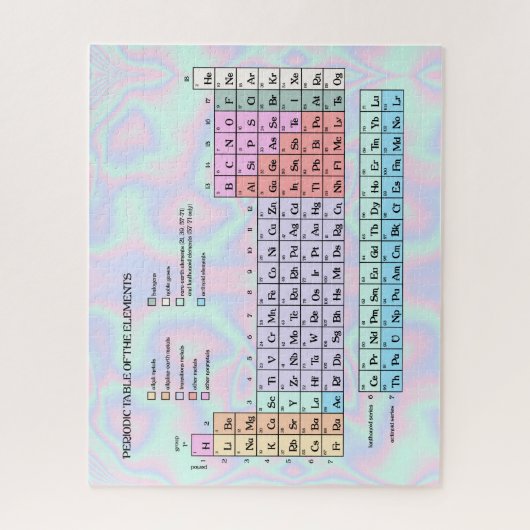 Puzzle Tableau périodique des éléments, pastel iridescent (Vertical)