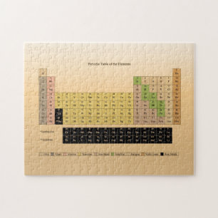 Puzzle Tableau périodique des fournitures scolaires