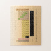 Puzzle Tableau périodique des fournitures scolaires (Vertical)