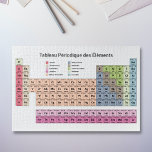 Puzzle Tableau périodique en Français en Blanc<br><div class="desc">Un puzzle avec le Tableau Périodique des Éléments en français aux couleurs pastel et ses 118 éléments : une idée-cadeau pour un amoureux du puzzle,  pour un professeur de sciences ou nerd de chimie !</div>