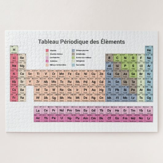 Puzzle Tableau périodique en Français en Blanc (Horizontal)