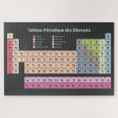 Puzzle Tableau périodique en Français en Noir (Horizontal)
