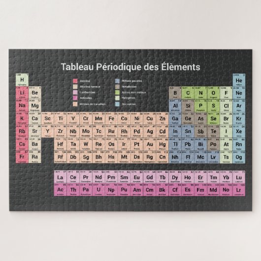 Puzzle Tableau périodique en Français en Noir (Horizontal)