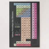Puzzle Tableau périodique en Français en Noir (Vertical)