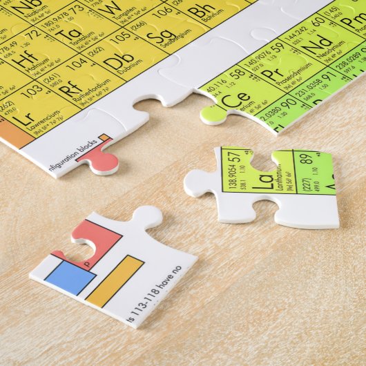 Puzzle Tableau scientifique périodique des éléments (Côté)