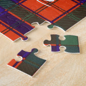 Puzzle Tartan d'écossais de plaid de clan de Robertson (Côté)