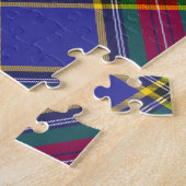 Puzzle Tartan Écossais Traditionnel du Clan Macbeth (Côté)