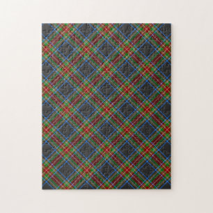 Puzzle Tartan vintage noir du clan Stewart des Highlands