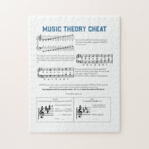 Puzzle Théorie musicale