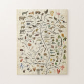 Puzzle Tree of Life (Vertical)