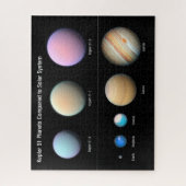 Puzzle Trois planètes géantes orbitant Kepler 51 (Vertical)