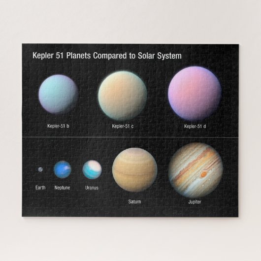 Puzzle Trois planètes géantes orbitant Kepler 51 (Horizontal)