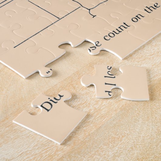 Puzzle Trop de café (Côté)