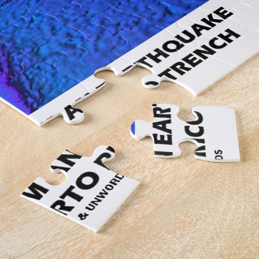 Puzzle Tsunami Porto Rico Trench (Plate Tectonics Earth) (Côté)