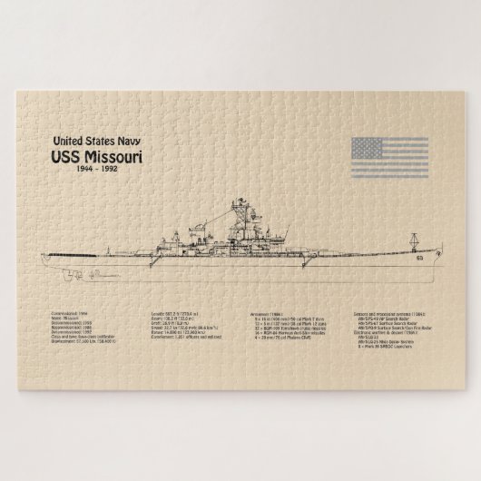 Puzzle USS Missouri - Plan directeur des navires SD (Horizontal)
