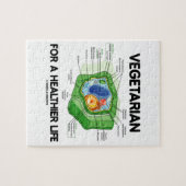Puzzle Végétarien pendant une vie plus saine (cellule de (Horizontal)