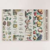 Puzzle Vintage 1890 School Botanical Education Chart (Horizontal)