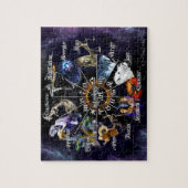 Puzzle Zodiac (Vertical)
