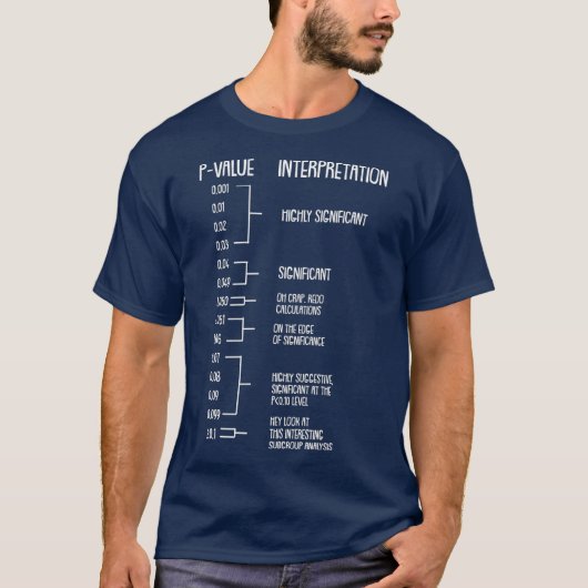 PValue PHD Statistics Statistician Data Analyst T-shirt (Voorkant)