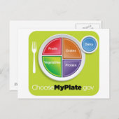 Pyramide alimentaire 2011 Choisir ma carte postale (Devant / Derrière)