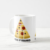 Pyramide alimentaire Pizza Mug drôle ou tasse de v (Devant gauche)