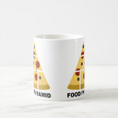 Pyramide alimentaire Pizza Mug drôle ou tasse de v (Centre)