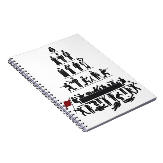 Pyramide de carnet de capitalisme (Côté Droit)