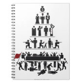 Pyramide de carnet de capitalisme (Devant)