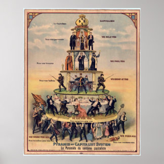 Pyramide van de werknemers van de kapitalistische  poster