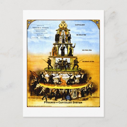 Pyramide van het kapitalistische systeem (antikapi briefkaart (Voorkant)