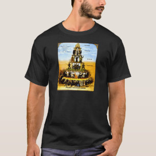 Pyramide van het kapitalistische systeem (antikapi t-shirt