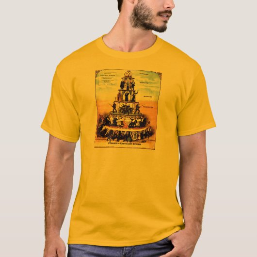 Pyramide van het kapitalistische systeem (antikapi t-shirt (Voorkant)
