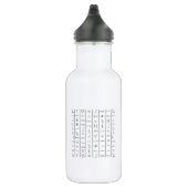 Pyramides Égyptiennes Modernes - Bouteille d'Eau (Droite)