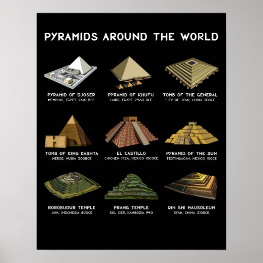 Pyramides van de mondiale archeologische beschavin poster (Voorkant)