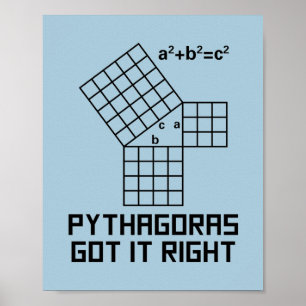 Pythagoras heeft de juiste Wiskunde Poster
