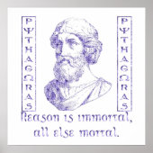 Pythagoras Poster (Voorkant)