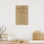 Pythagoras' Theorem - Wiskunde Posters (Keuken)