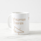 Pythagoreaans Koffiemok (Voorkant links)