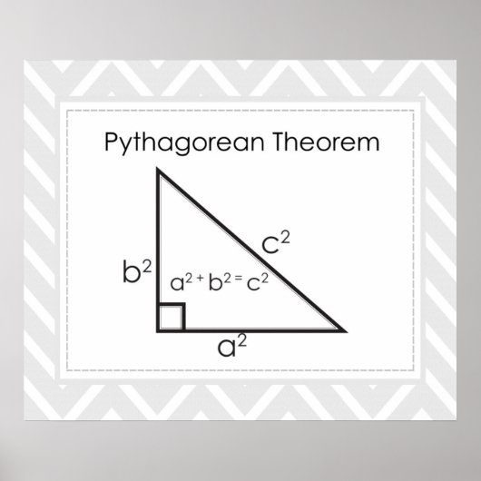 Pythagoreaanse theorie * UPDATED * Poster (Voorkant)