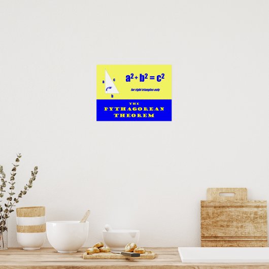 Pythagorean Theorem Poster (Keuken)