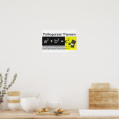 Pythagorean Theorem Wiskunde Poster (Keuken)