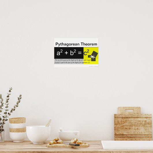Pythagorean Theorem Wiskunde Poster (Keuken)