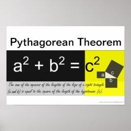 Pythagorean Theorem Wiskunde Poster